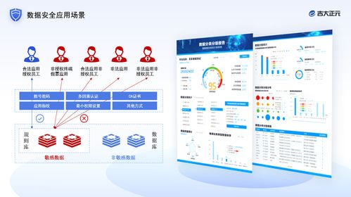 吉大正元閃耀2021網安周 以創新產品技術引領信息安全新高度